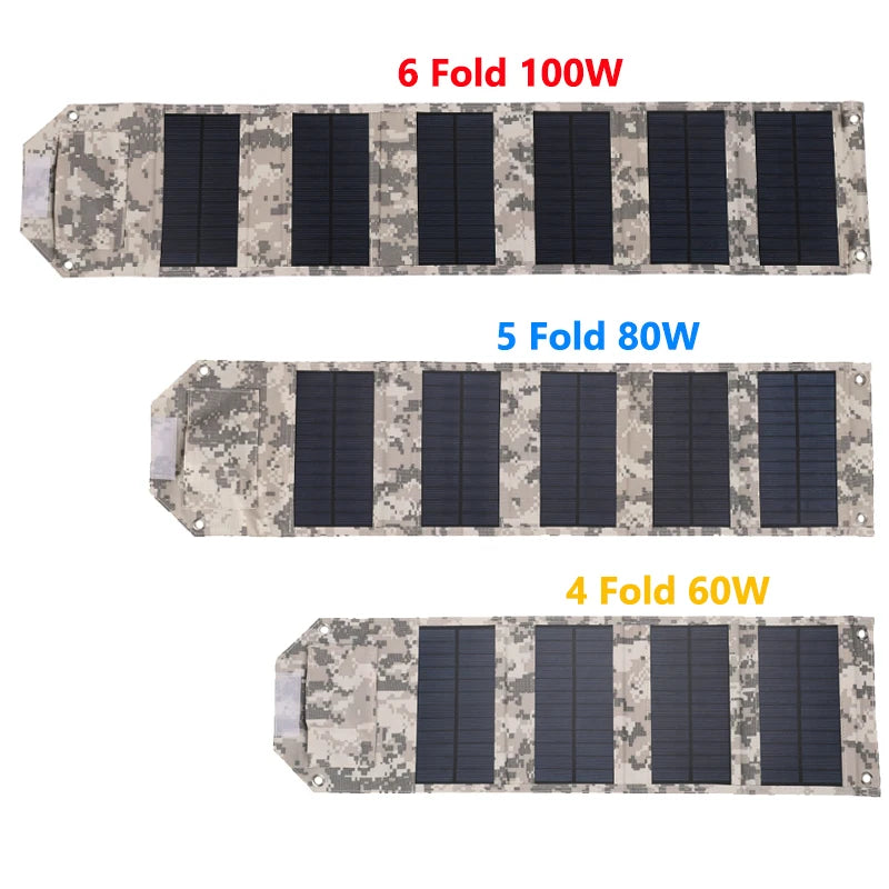 LUXUGLOW 6-Fold 100W 5V USB Folding Solar Power Bank